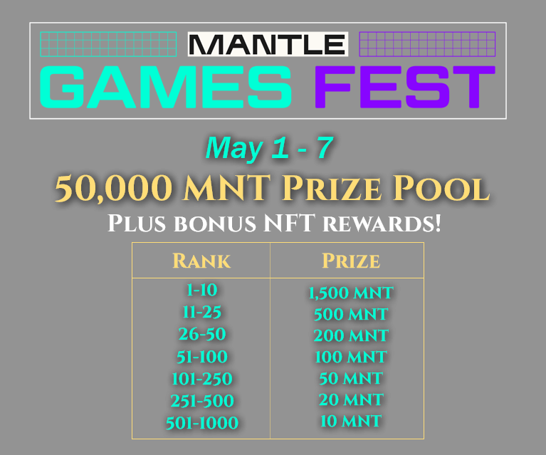 Mantles Games Fest